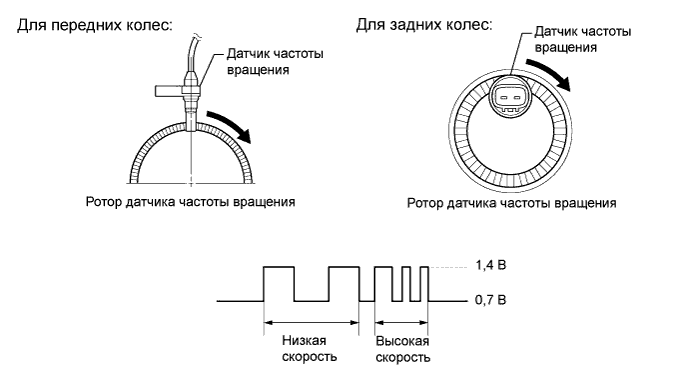 C115116E07