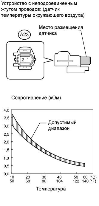 E118395E12